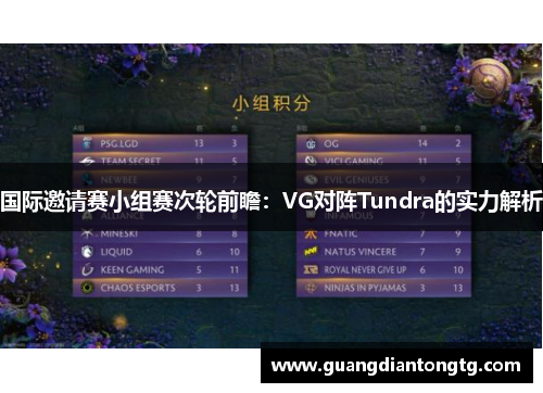 国际邀请赛小组赛次轮前瞻：VG对阵Tundra的实力解析